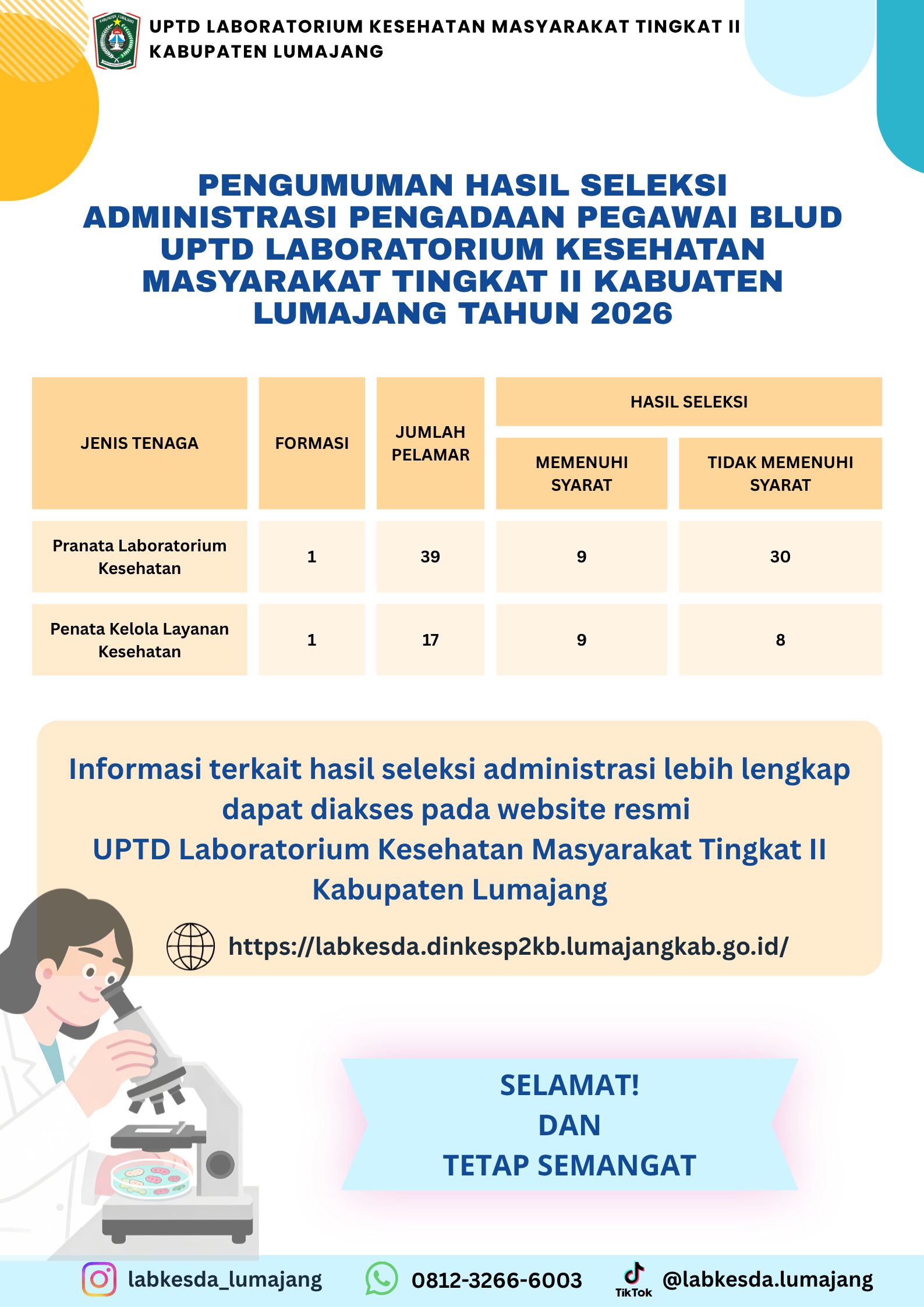 PENGUMUMAN HASIL SELEKSI ADMINISTRASI PENGADAAN PEGAWAI BLUD UPTD LABORATORIUM KESEHATAN TAHUN 2026
